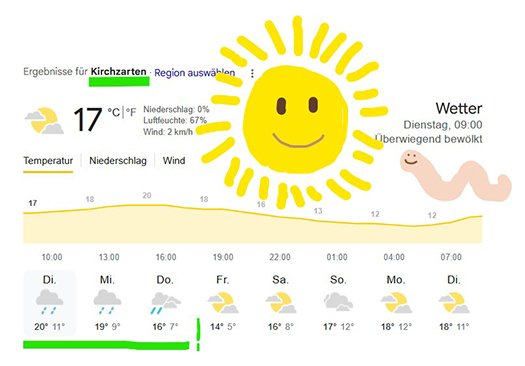 Wetter-Kirchzarten_ab_2025-05-20_low.jpg