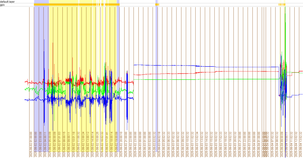 LifeTrack_White_Stork_SW_Germany_CASCB-9795-diagram.png