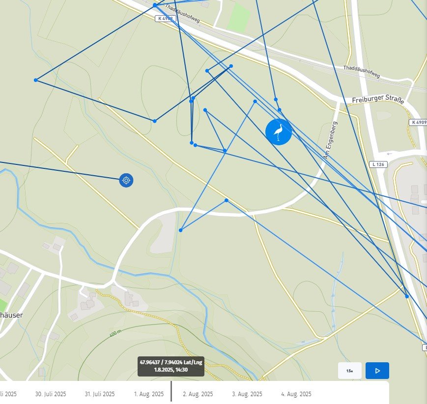 Copyright AnimalTracker