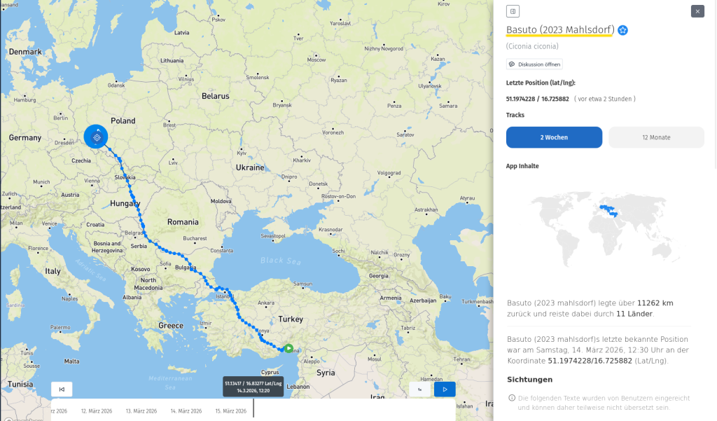 Basuto ist bereits in Polen. 14. März 2026.